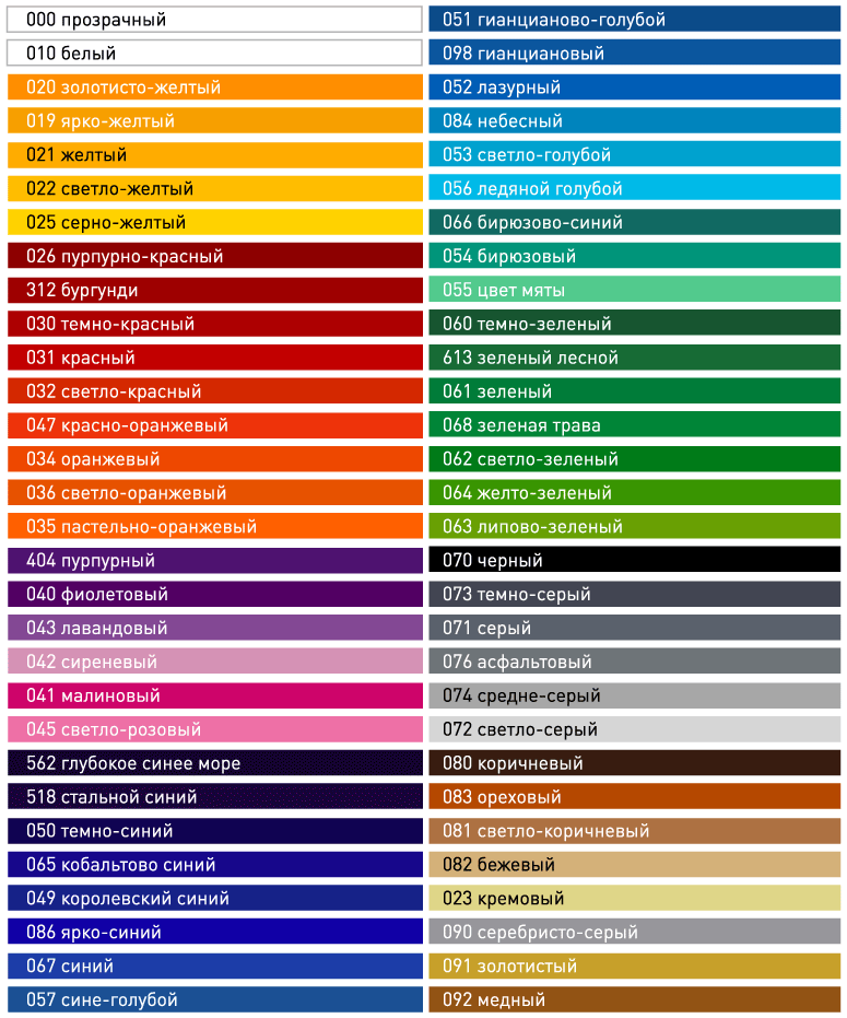 Цветовая раскладка ORACAL 641